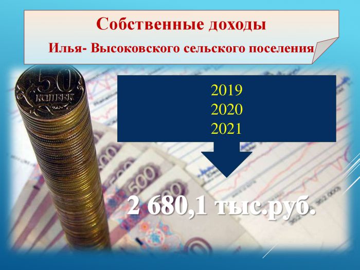 ПРОЕКТ бюджета Илья -Высоковского сельского поселения на 2019 год и на плановый период 2020-2021 годов