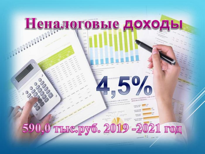 ПРОЕКТ бюджета Илья -Высоковского сельского поселения на 2019 год и на плановый период 2020-2021 годов
