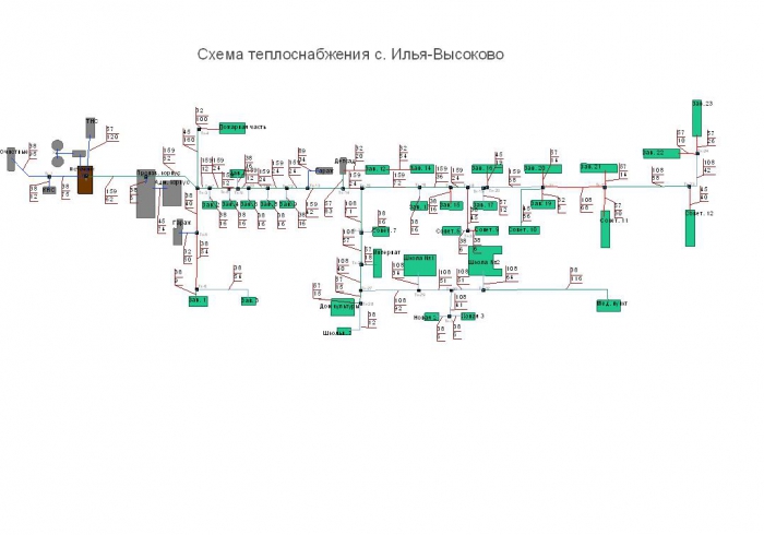Схема теплоснабжения нижний тагил